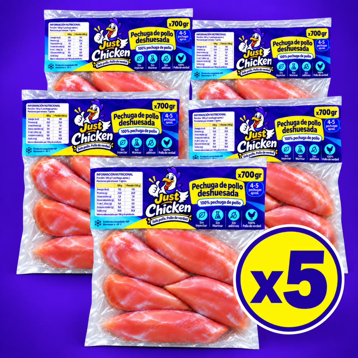 Hogar Mensual · Pechuga deshuesada sin marinar 3,5 kg